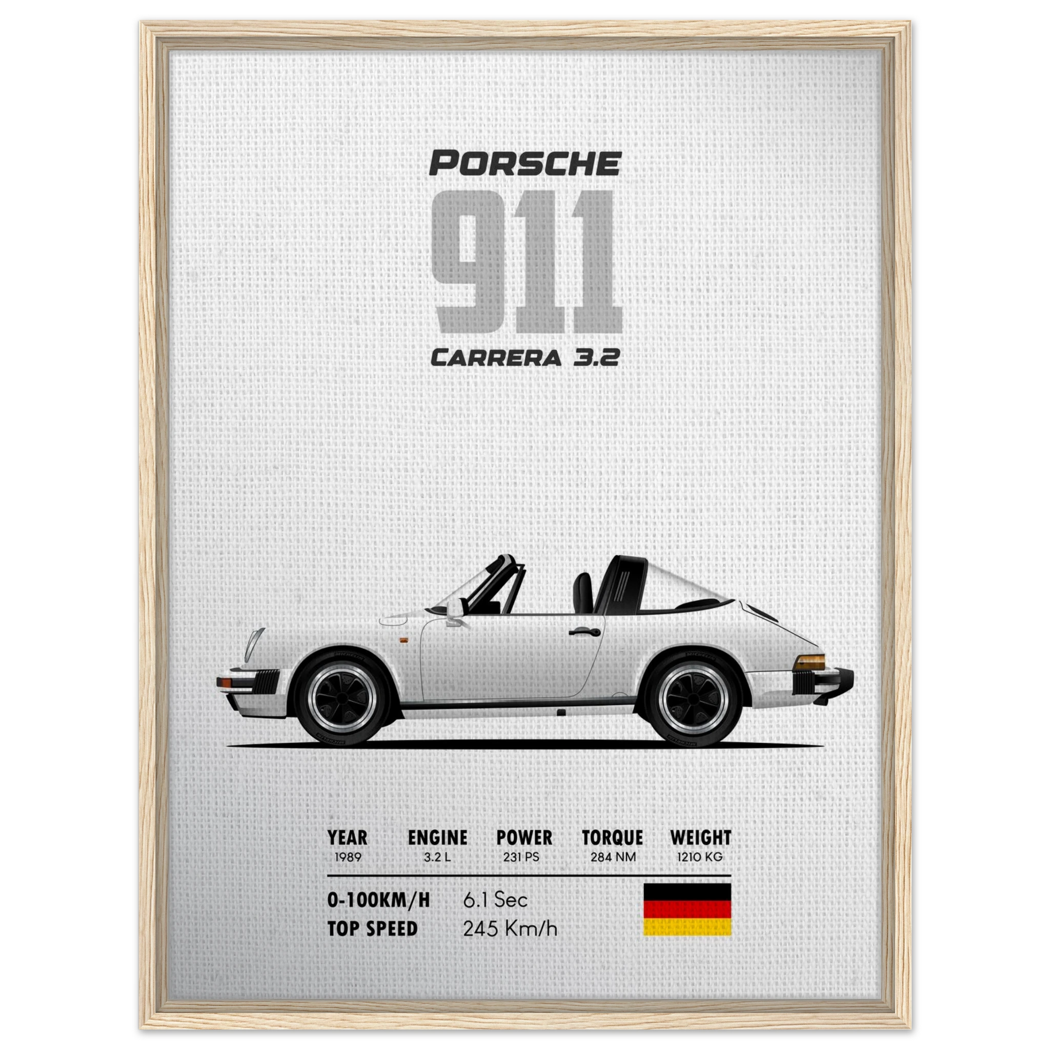 0533c0e7-bab1-4407-b155-7877e5defb1e