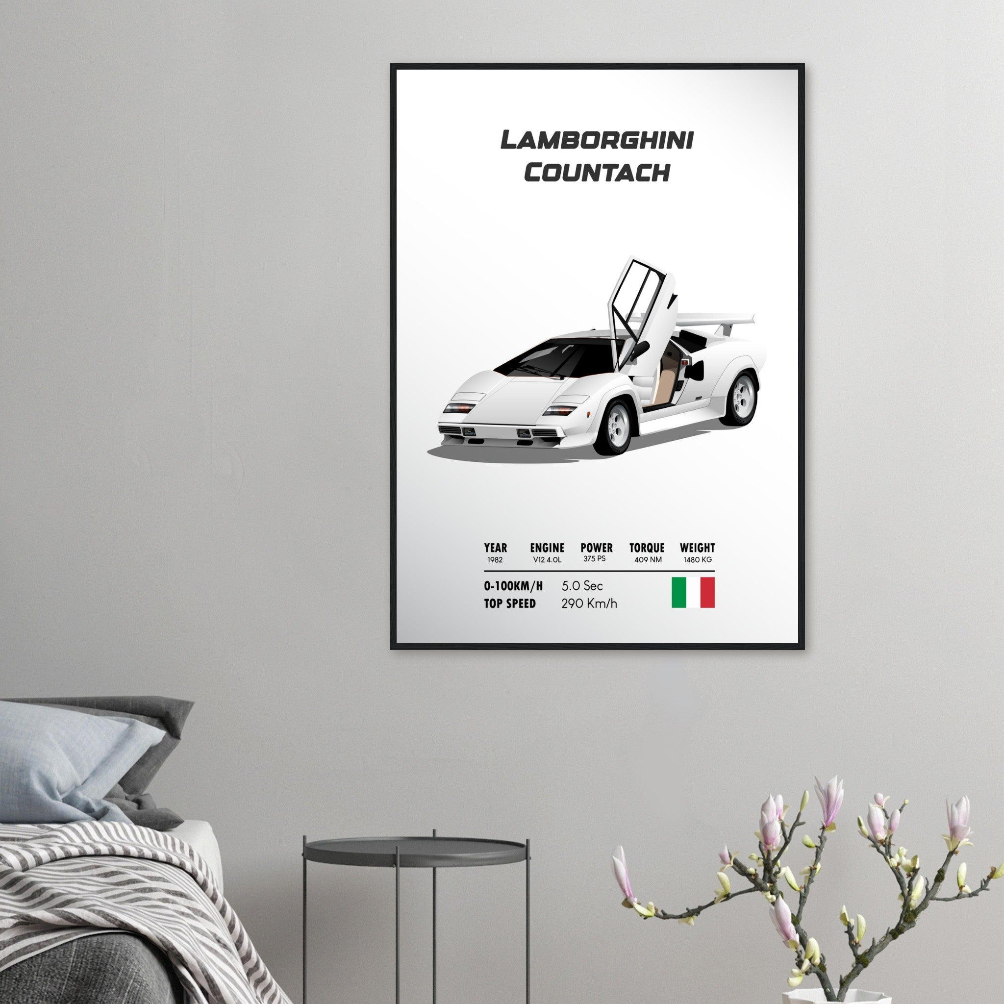 0b643784-64c3-4d12-a4fa-0ad593297620