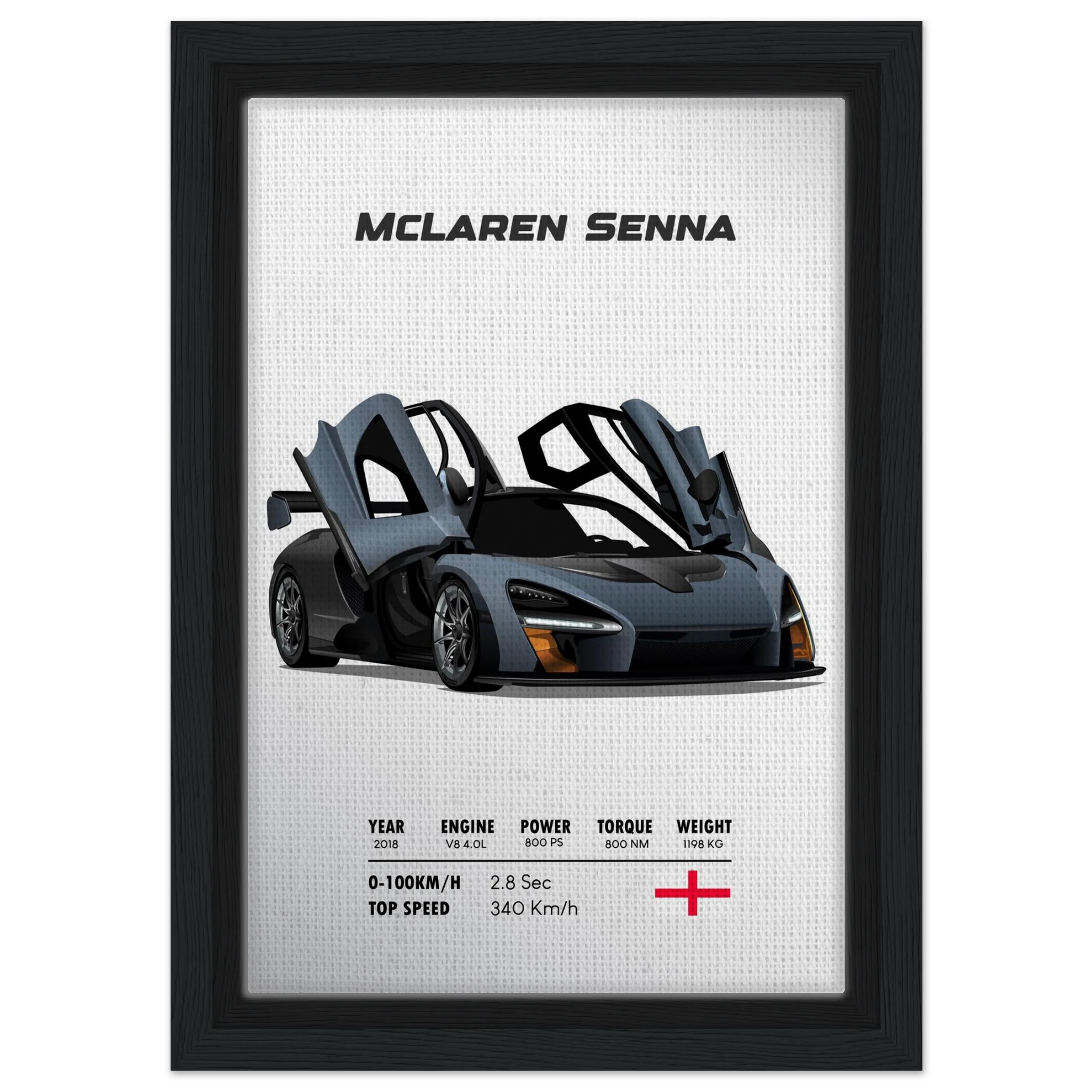 23b66ac8-881d-4c0c-8d03-ec6628345644