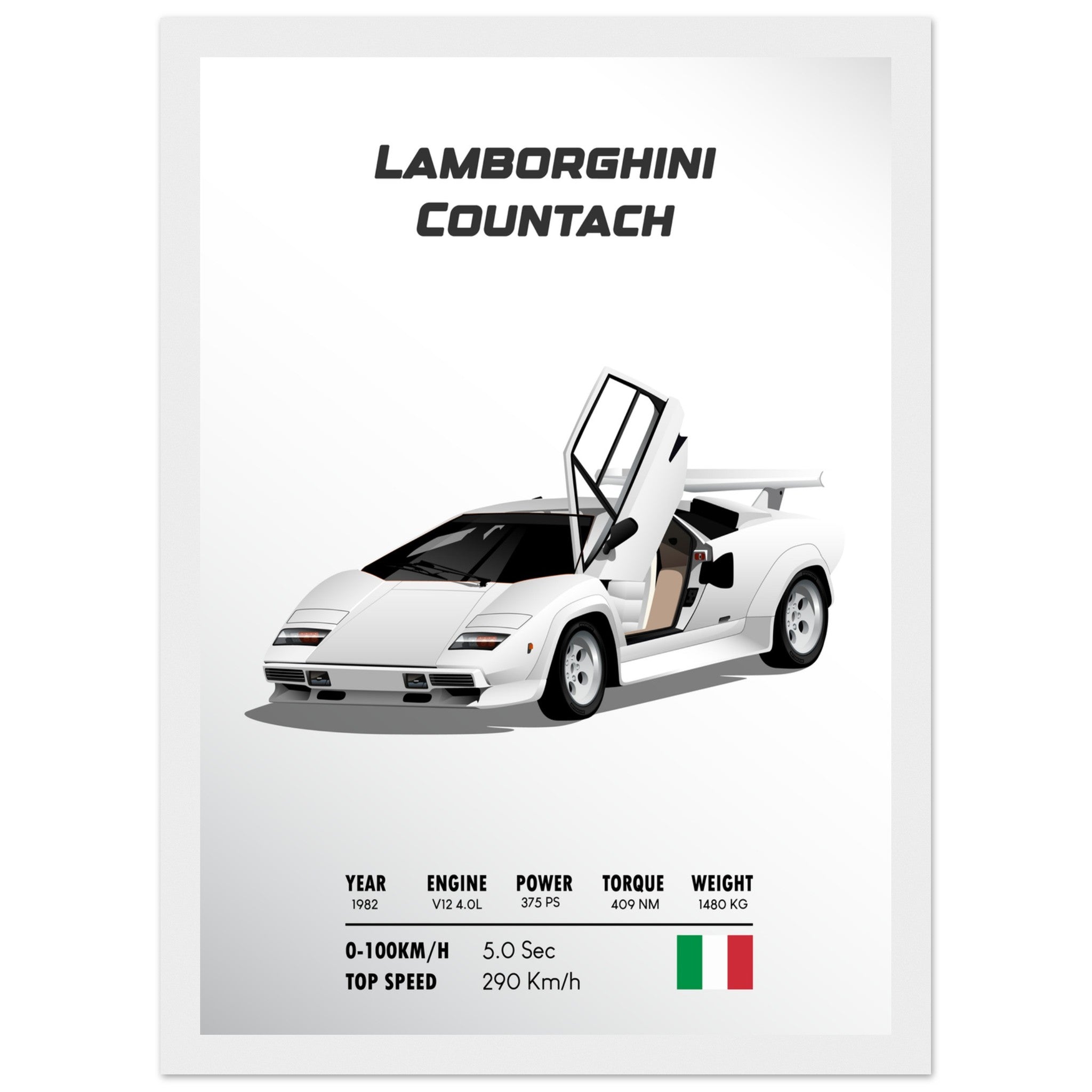 442c7c74-2e2a-420e-abd3-b7787f3fcaa1