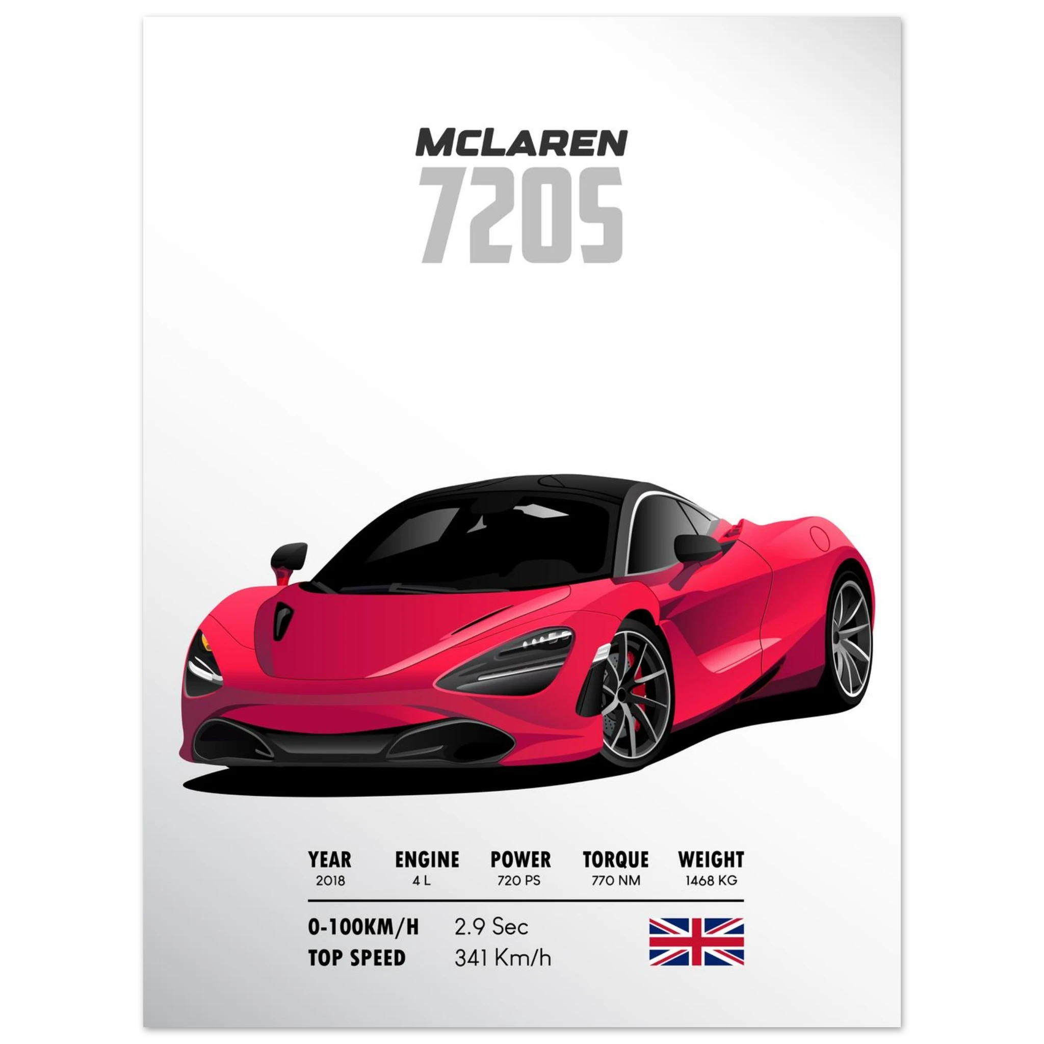 534ad0e6-0099-498d-8805-8dc8d143dcf9