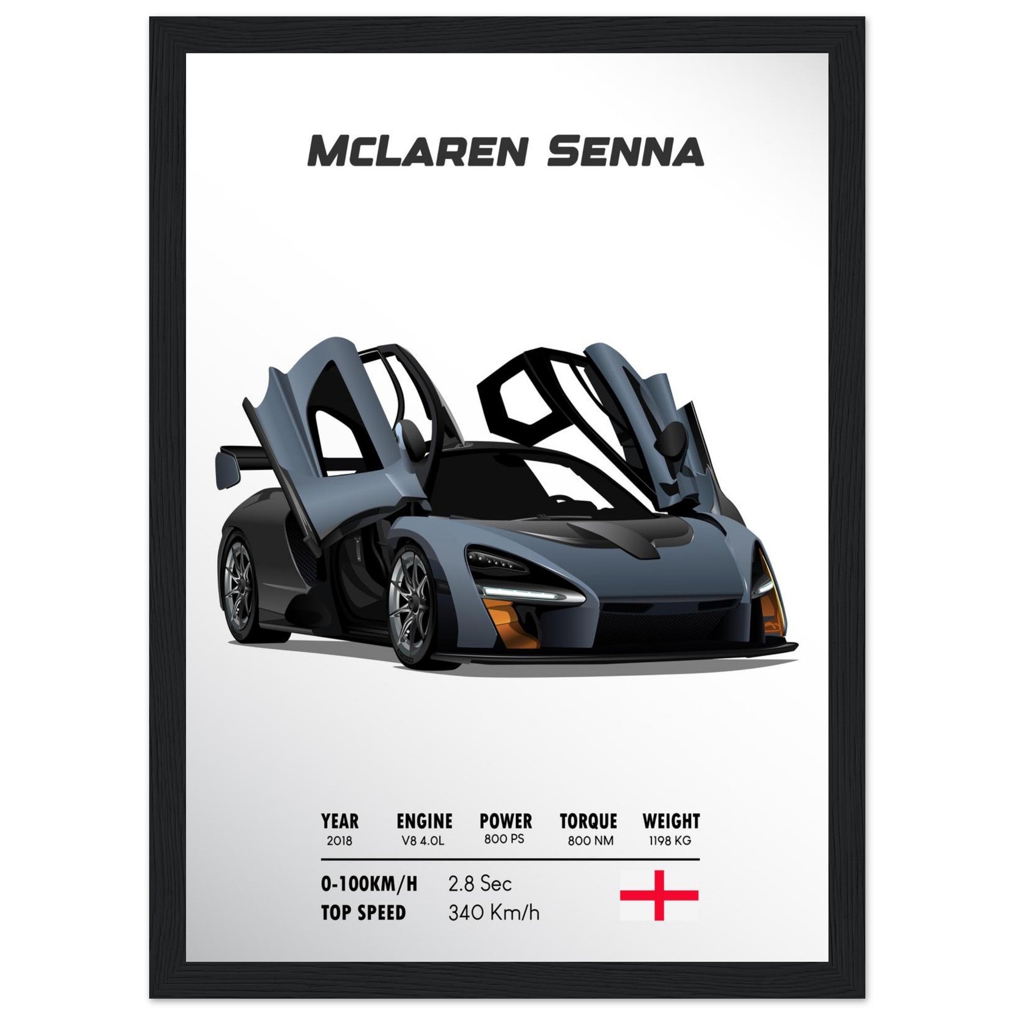 6e5e8f9a-8604-4fbf-969c-905ead4fc0e8