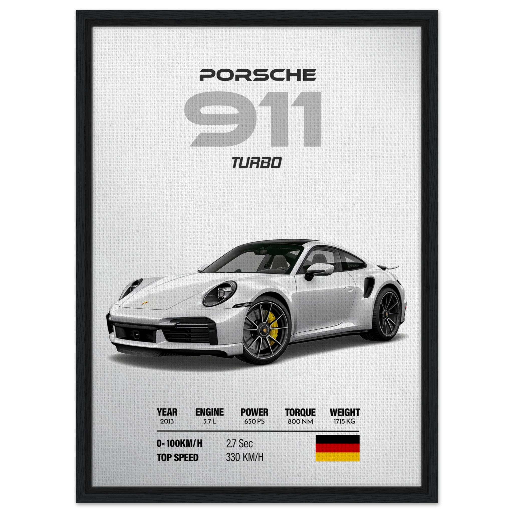 93c242ef-9e6b-44dc-9e72-ced0bf02a3f2