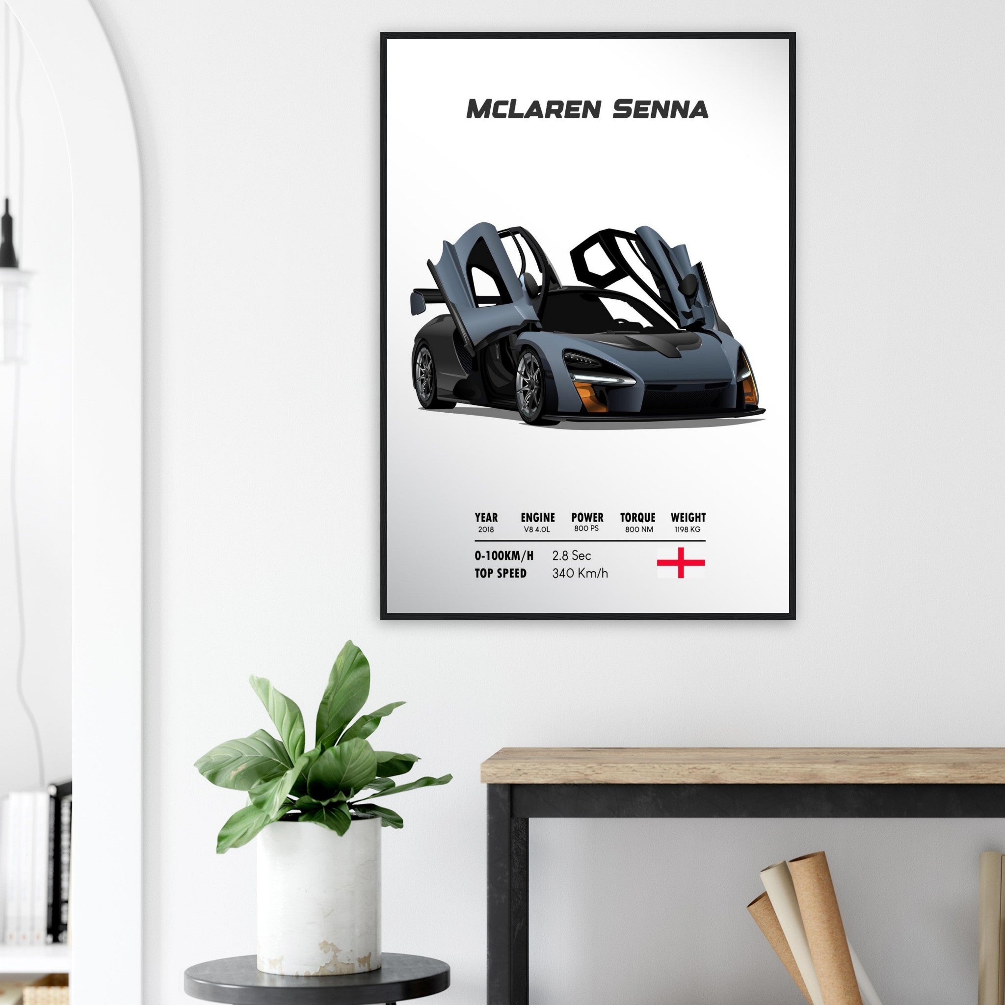 c04b2728-94cb-41c1-815c-8cdf7f45d14c