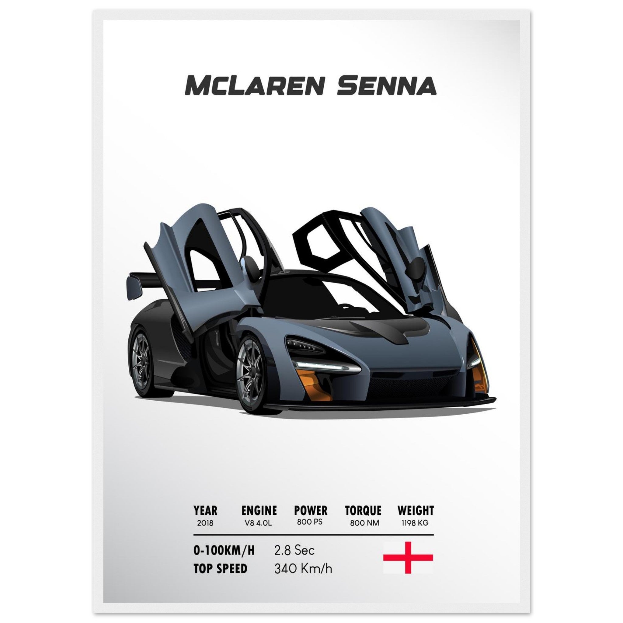 e1ed282f-d020-4bca-a1cc-0e3246485036