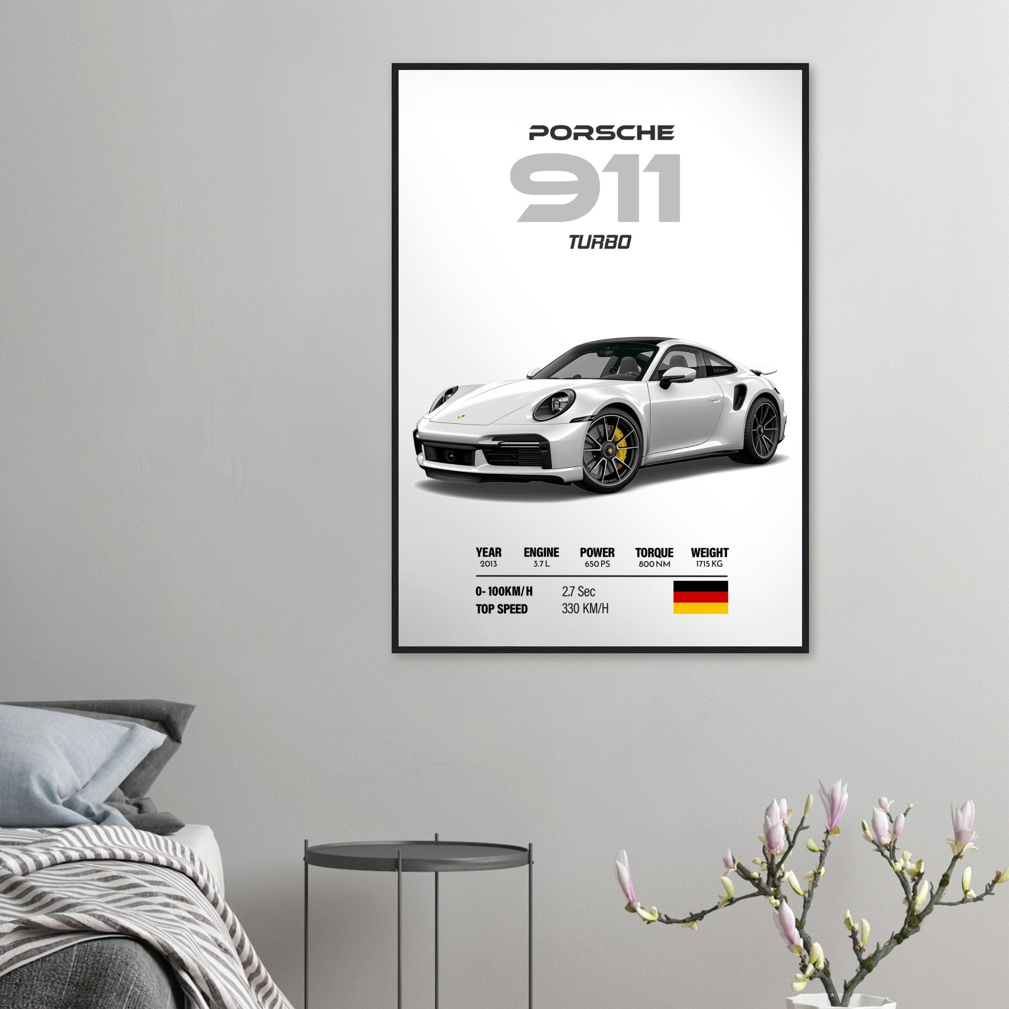 f3b7740f-e7ed-48c8-a492-b0215958df3f