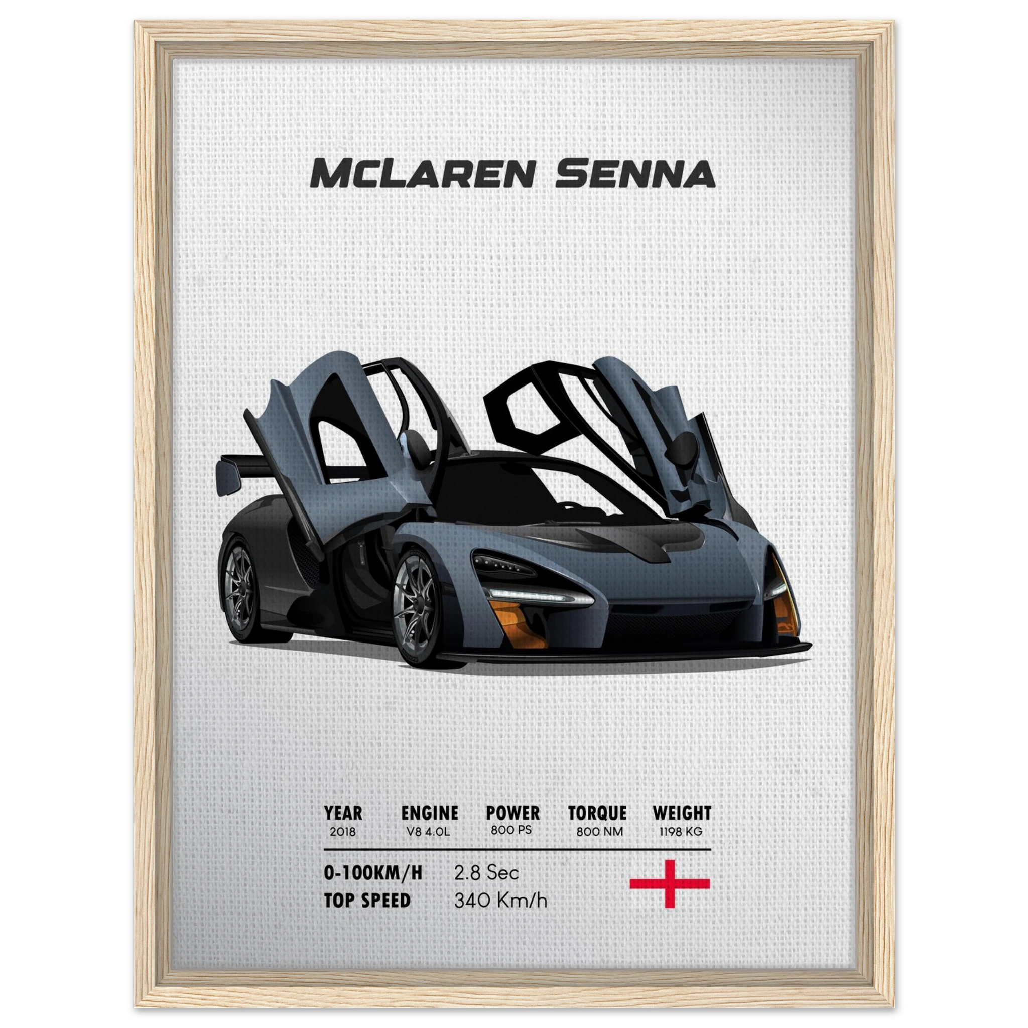 f7c870c7-2c15-4393-94eb-844b21a68f87