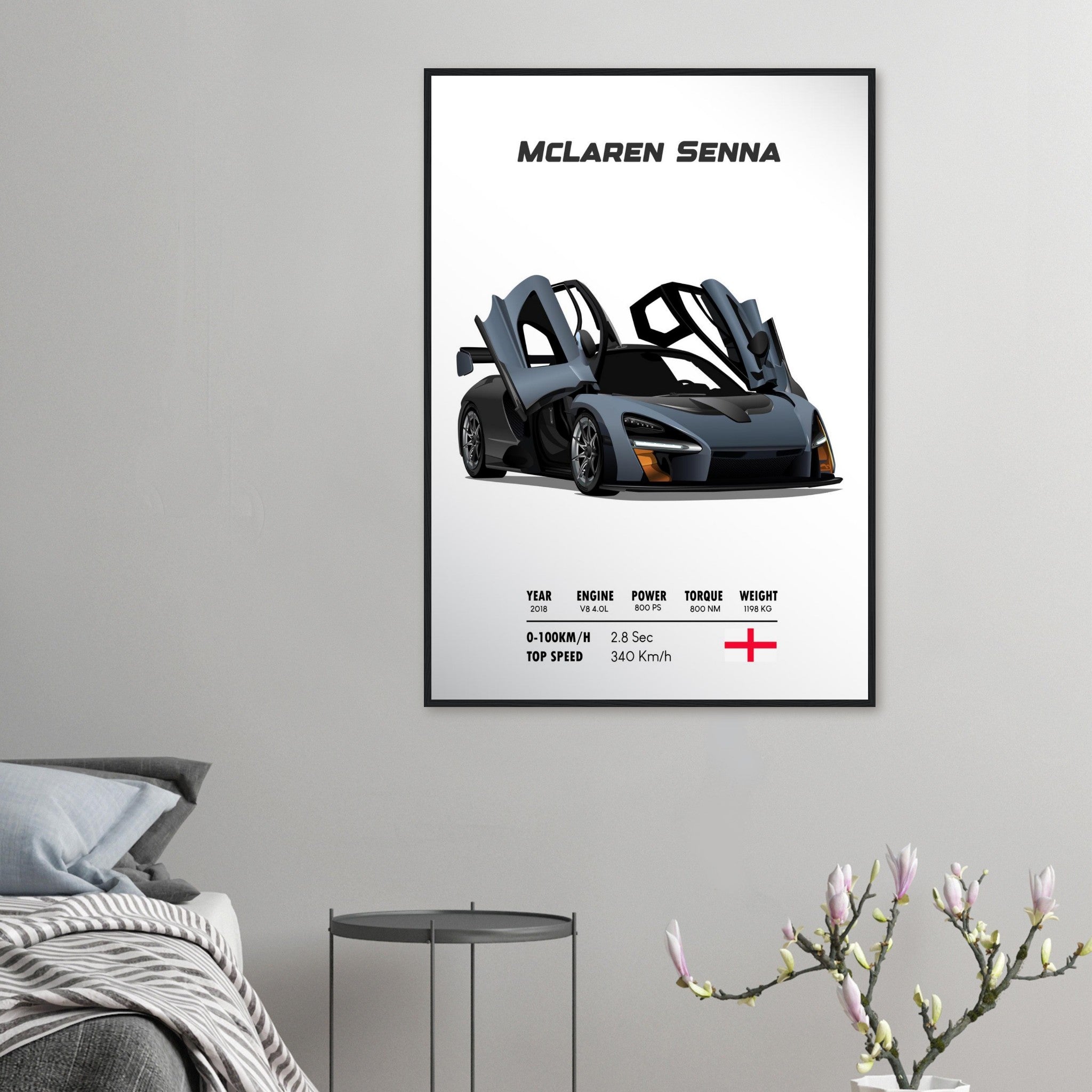 f7f66e03-2b1b-4422-98f1-4a1dff63e117