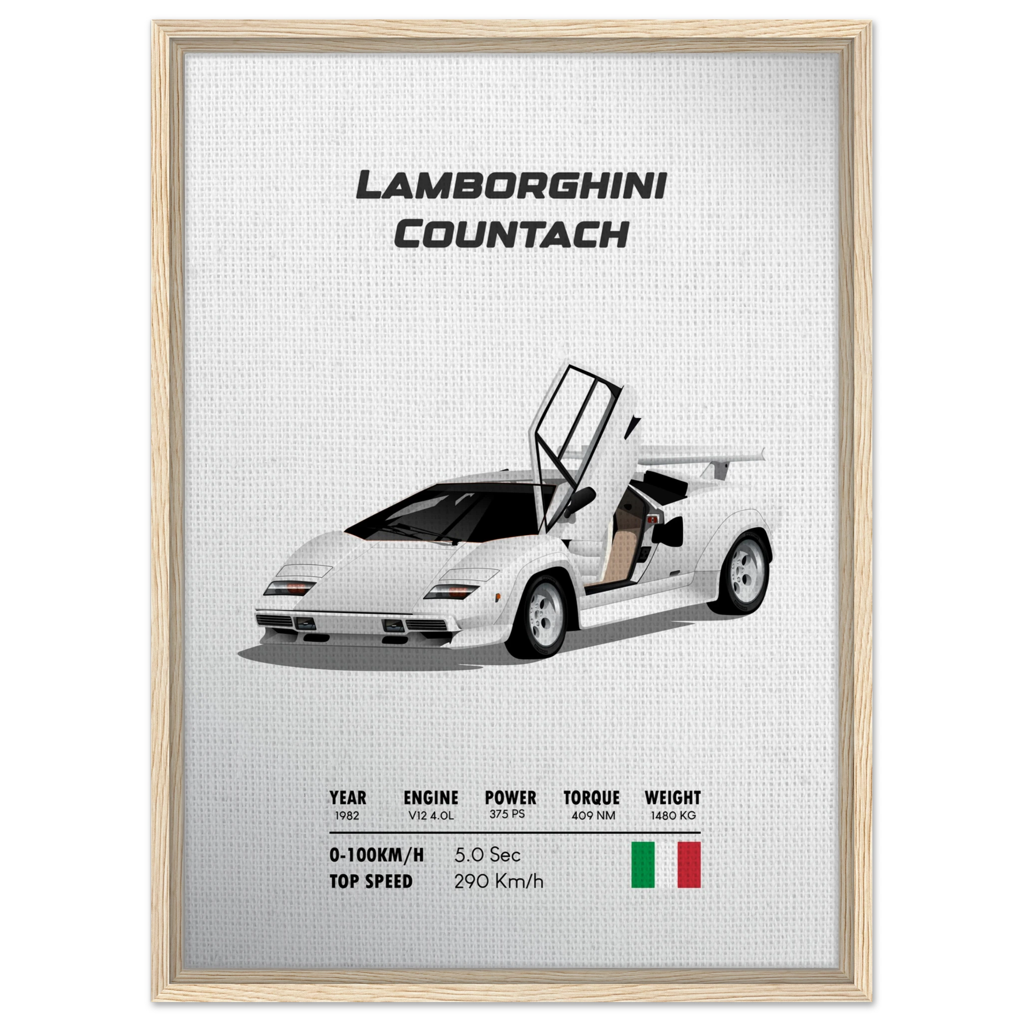 07e0f0b2-595a-4fa9-b7f2-cd0a125b8091