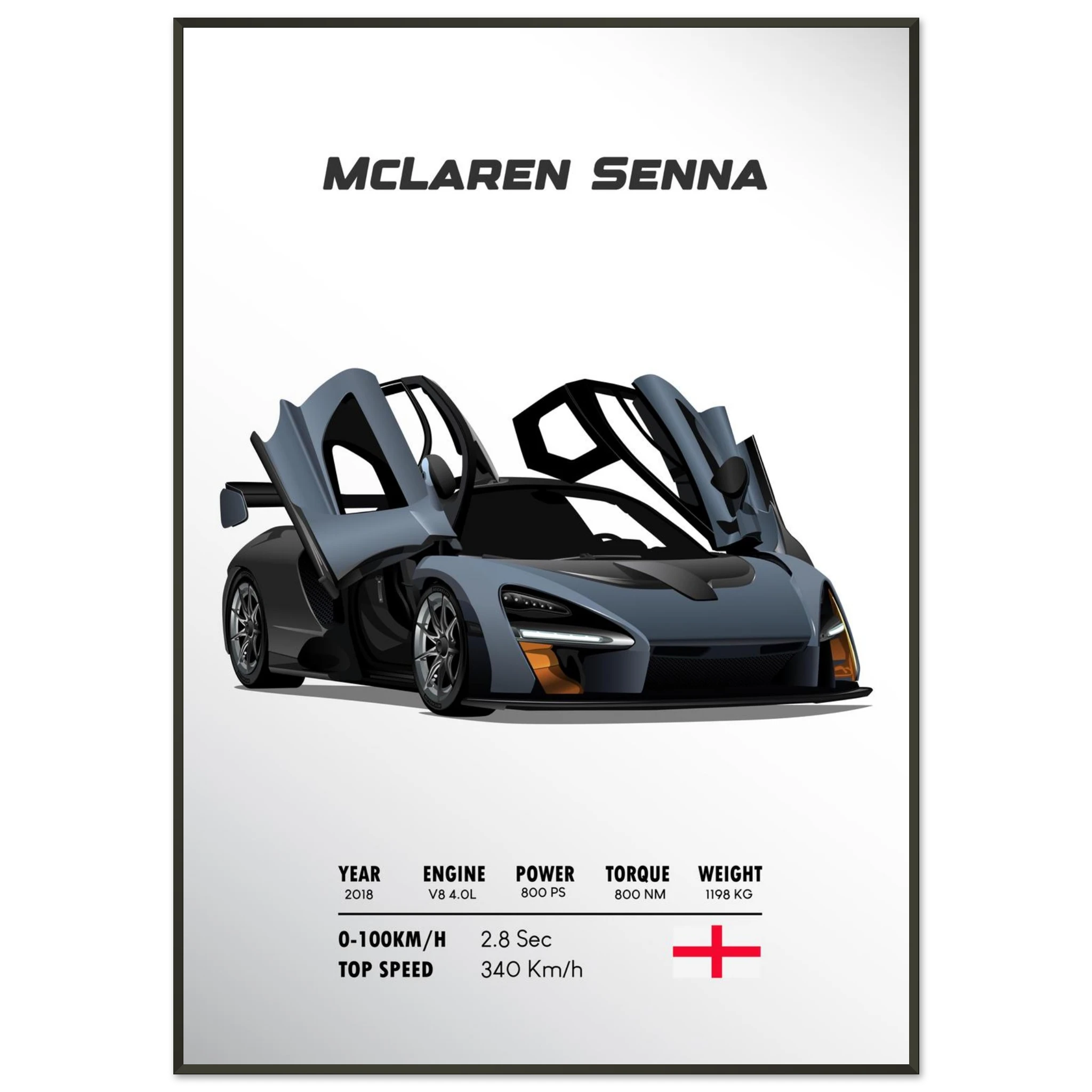 07f886ac-9911-4563-938e-ace9321bfced