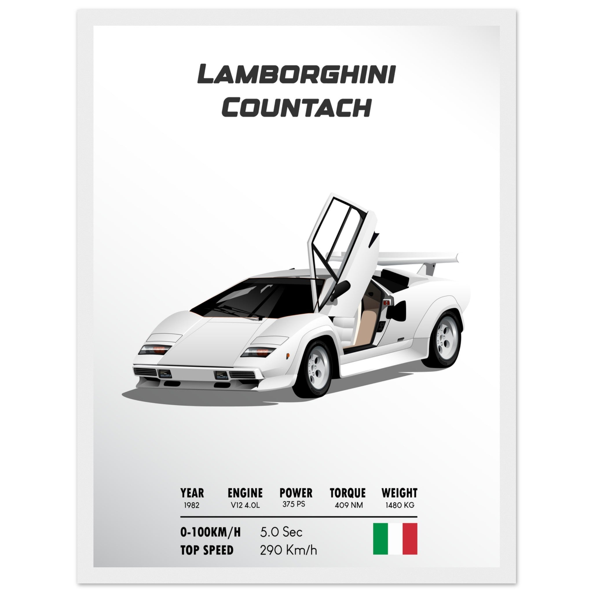 15decbb0-28e4-4750-bef4-f03fc8632dbd