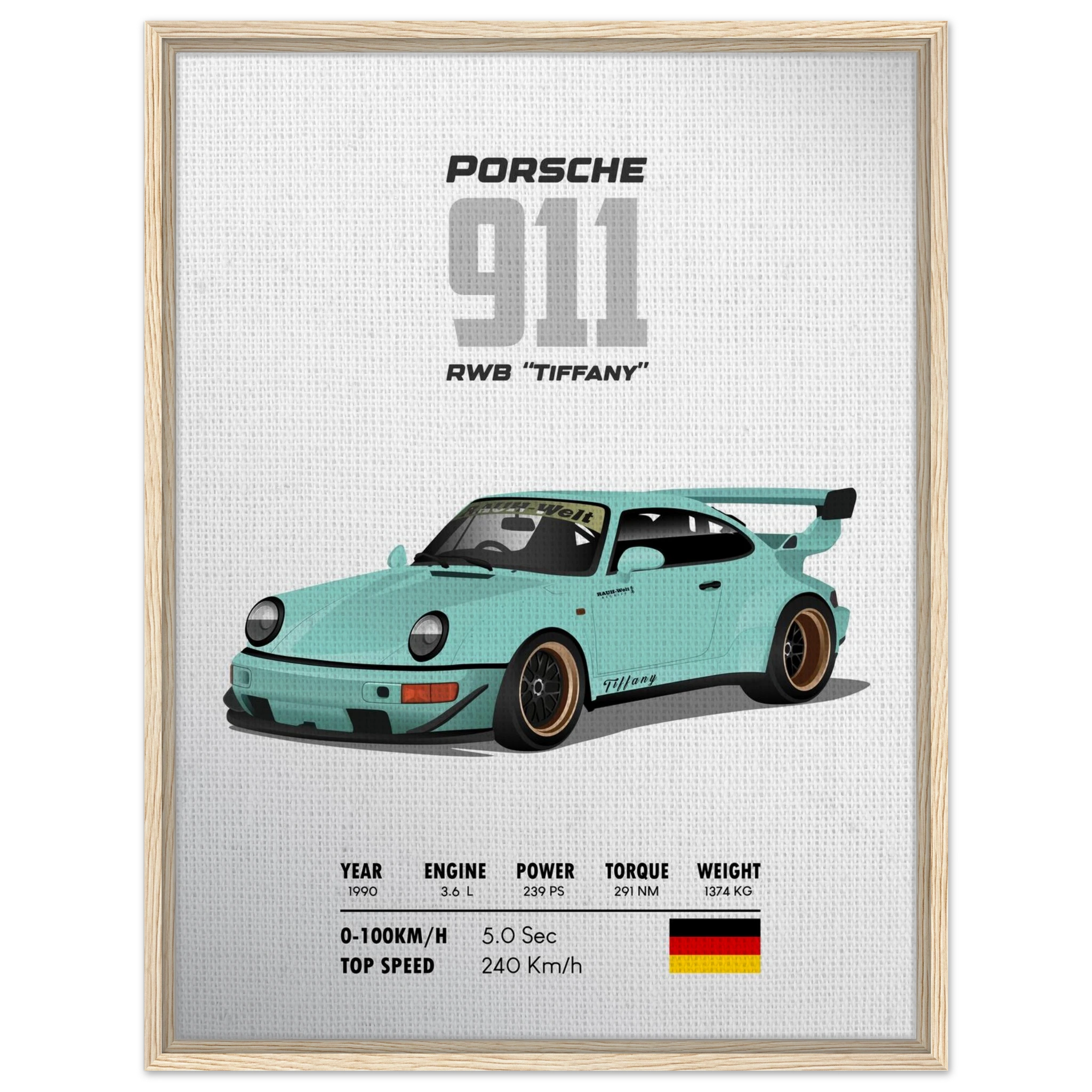 2dec3040-d511-48cd-9eb0-e3b2eac82b01