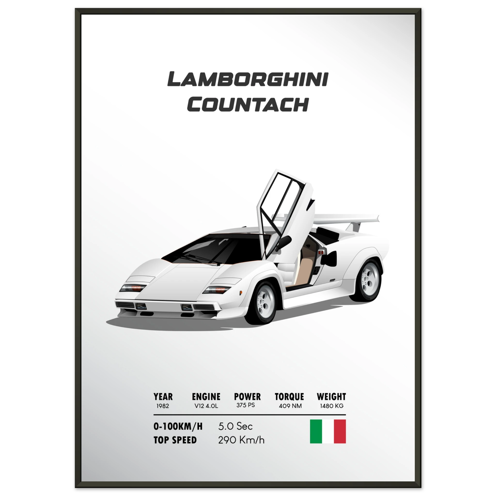 5b4b4437-2dd2-497a-a2c9-7c55f518885a