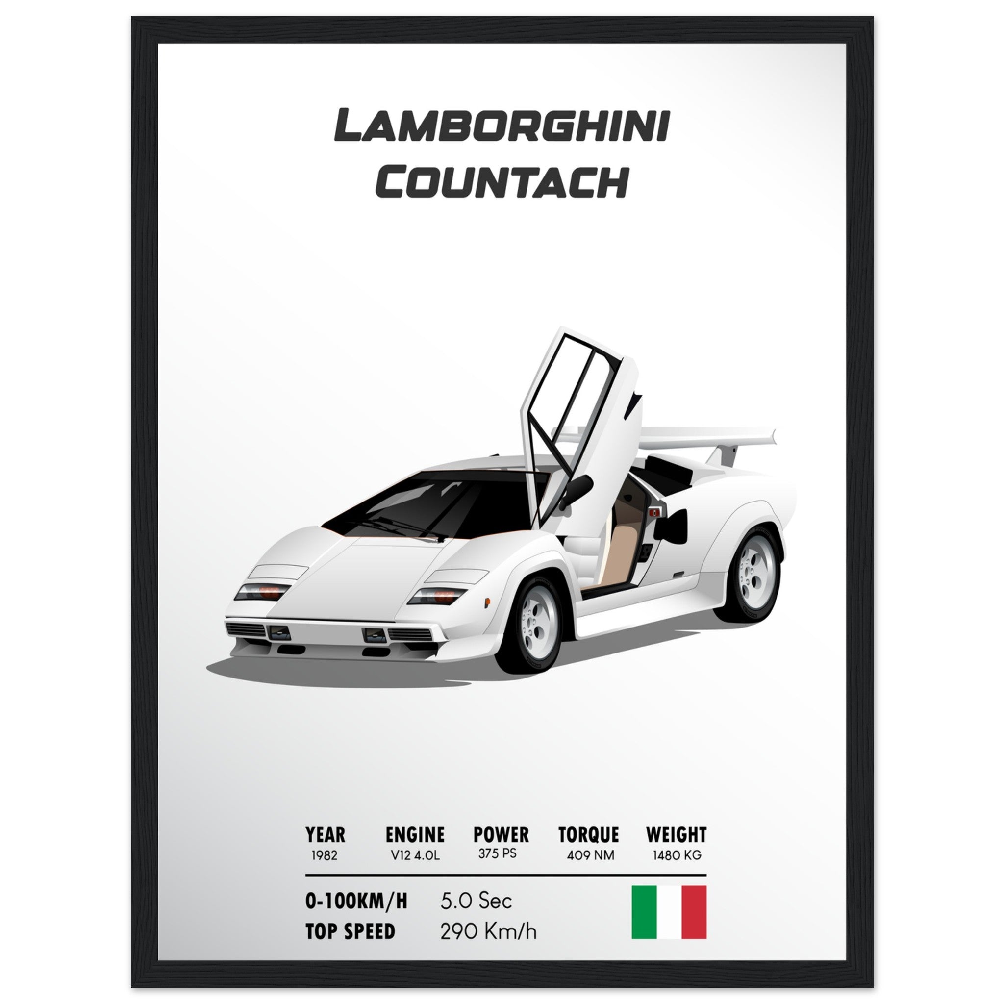 7e8d2d09-0fc4-4807-bba7-7ad667b36dbc