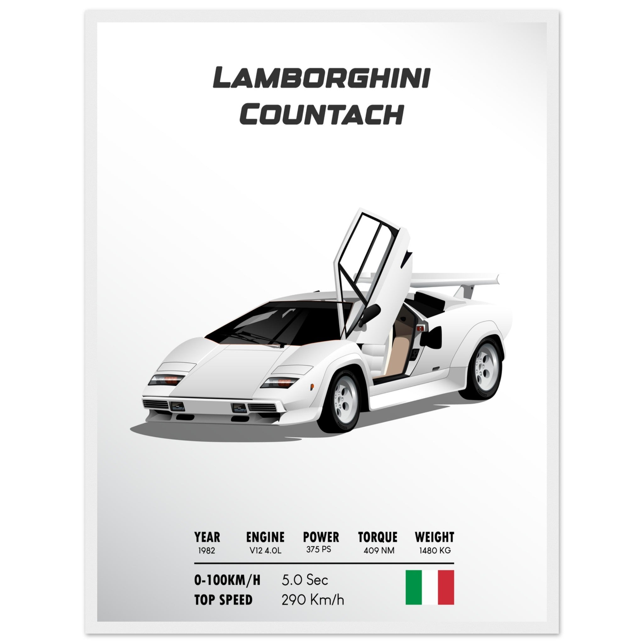 86aeefca-7d7e-483d-a000-20fe867efa76