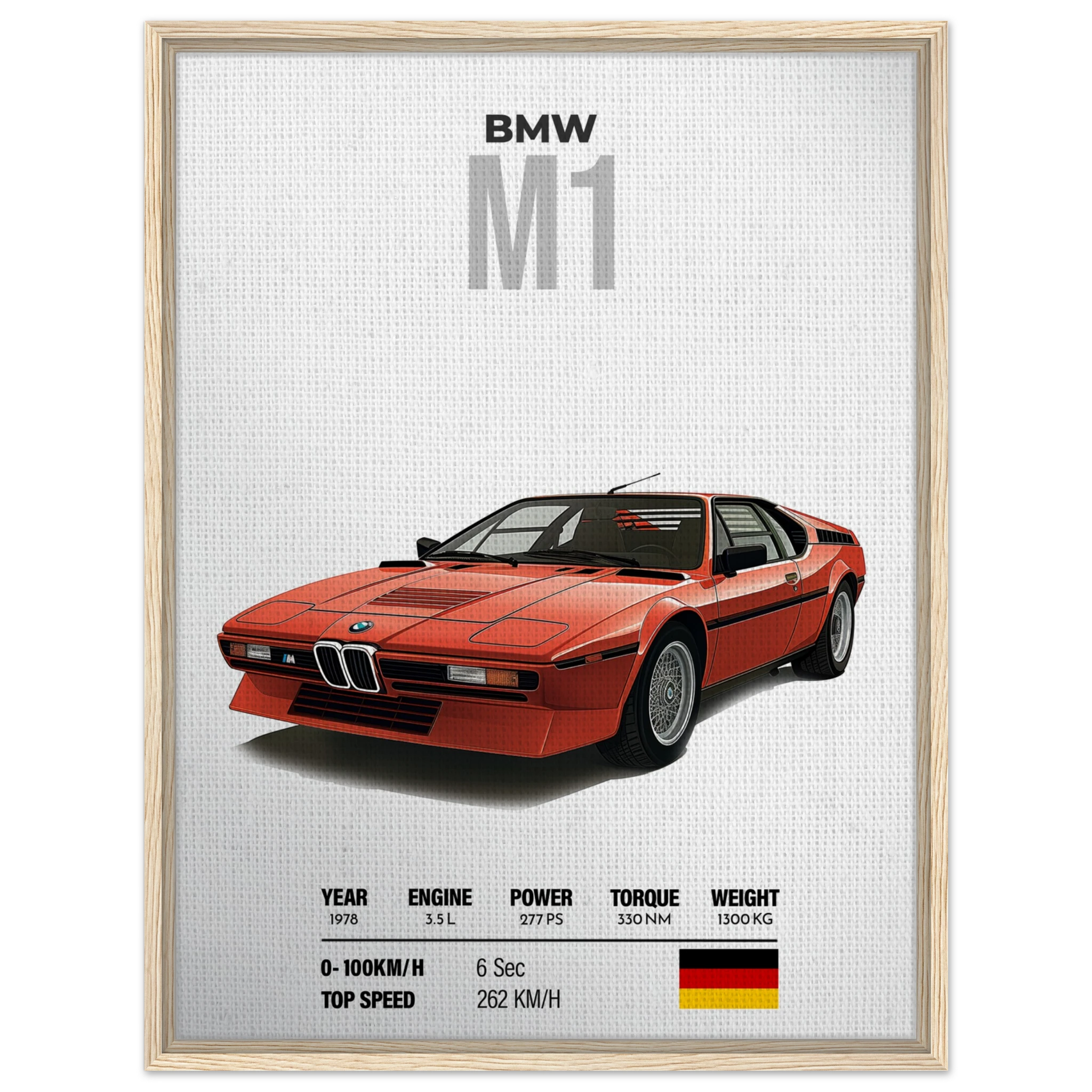 a27dec30-9eea-4590-aebf-39dfe6b2c47b