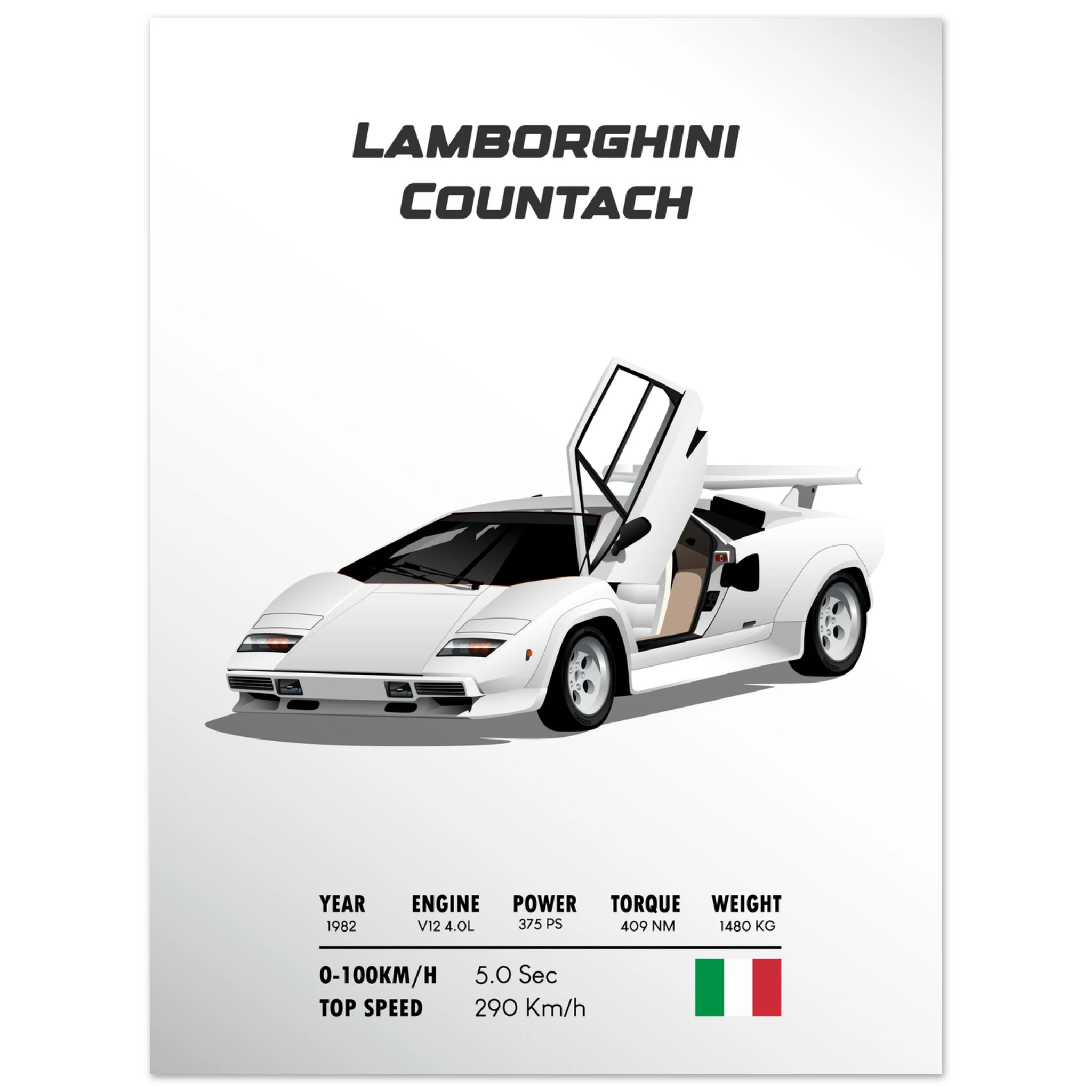 ab85cbf0-11cd-47d8-a815-a0d5f078c65e