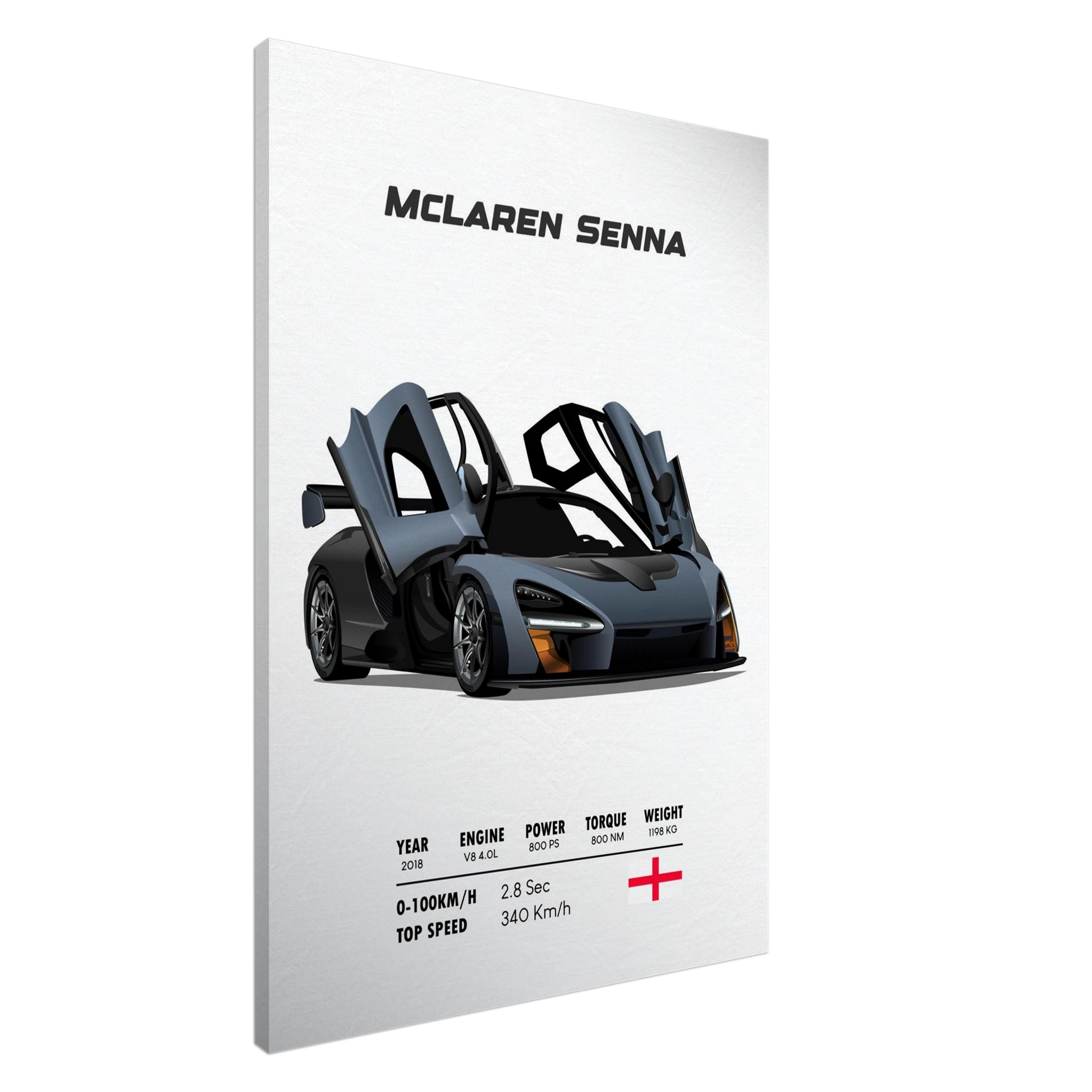 acdd96b2-f67b-4d22-bb40-ce881c305193