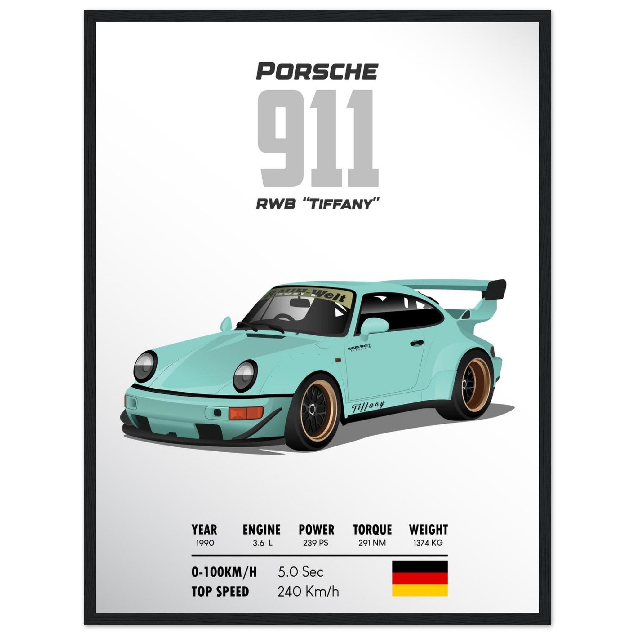 cbd5902c-e0d5-427e-849d-61645084ae49