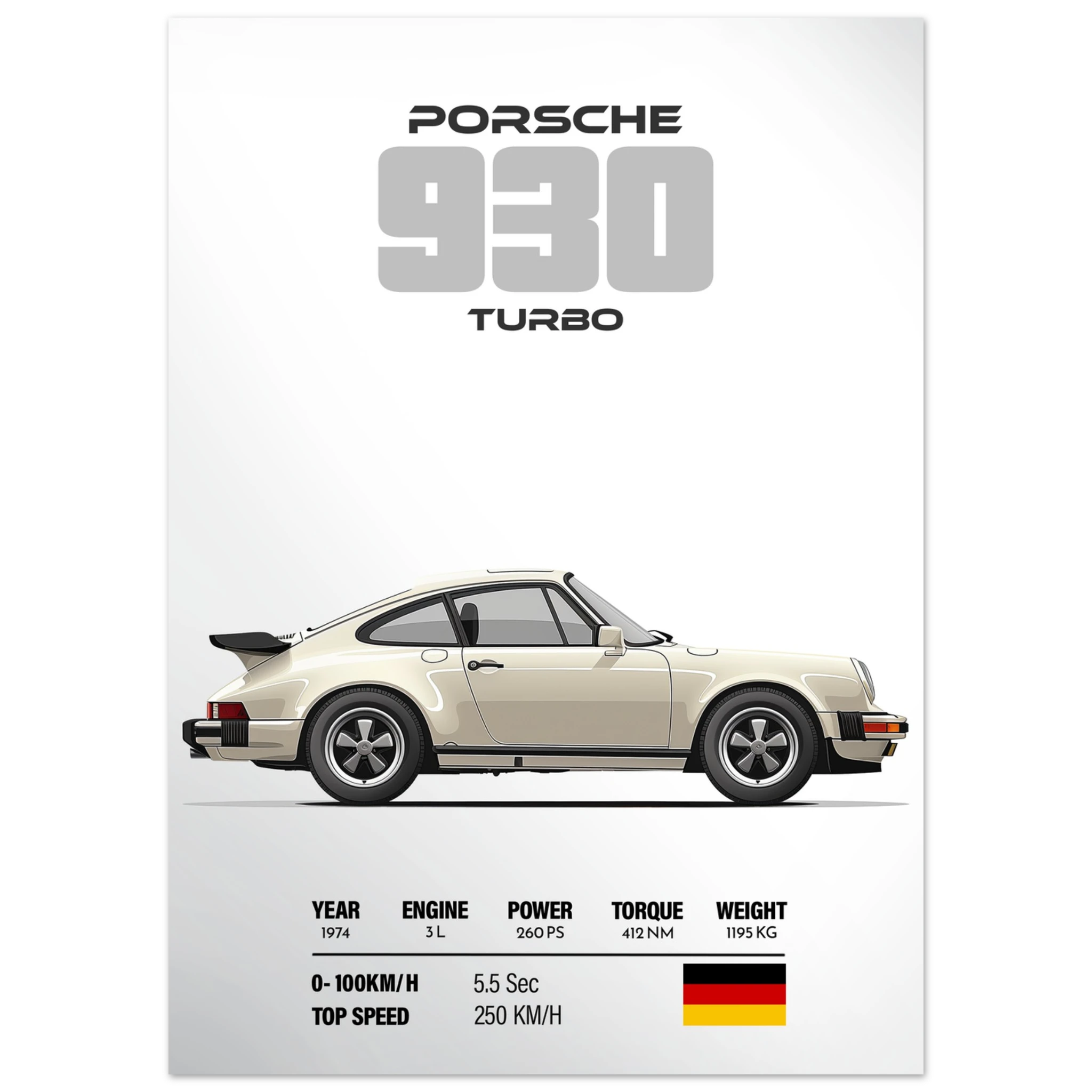 e3da3a3b-b43d-4ed0-bb0f-30b30d07f901