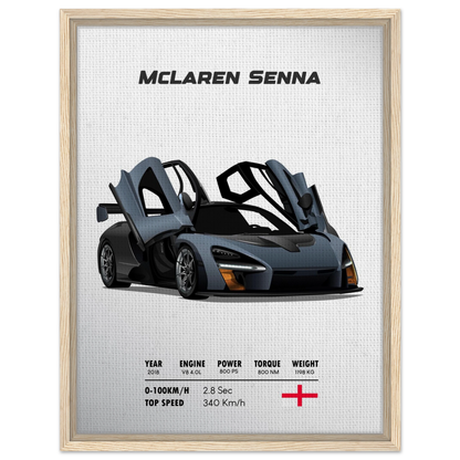 f7c870c7-2c15-4393-94eb-844b21a68f87